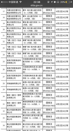 嬰幼兒配方乳粉新政落地 注冊制時代開啟，2018年起未注冊產品將退出市場